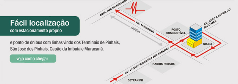 Localização